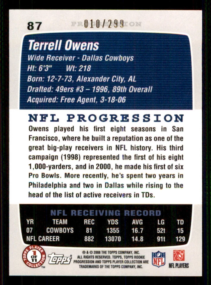 2008 Topps Rookie Progression Silver #87 Terrell Owens /299 - Image 2 of 2