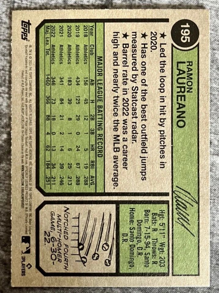 2023 Topps Heritage Red #195 Ramon Laureano - Image 2 of 2