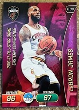 Is LeBron James Headed to the NFL? 19