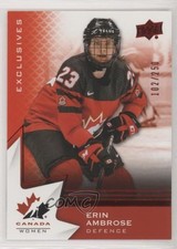 2020 Upper Deck Team Canada Juniors Women's WC Exclusives /250 Erin Ambrose 8tn