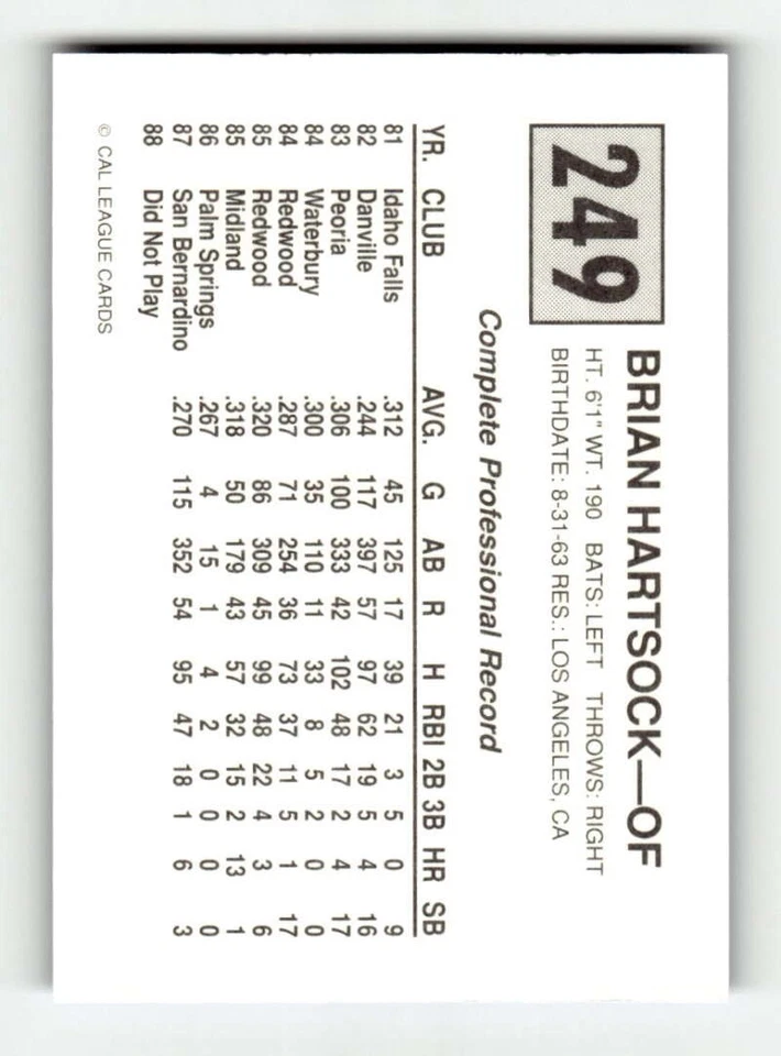 1989 Cal League Reno Silver Sox 249 Brian Hartsock BXCP13 - Image 2 of 2