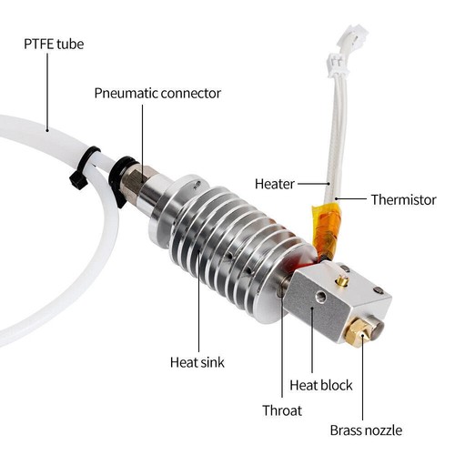1,75 mm 24V Hotend V5 Głowica J do części drukarki 3D Anycubic E3D V5 Vyper / Chiron - Zdjęcie 12 z 19