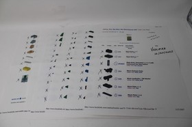 Legp Ninja: Blaze Attack - 3051 - Complete Set w/Instructions & Checklist