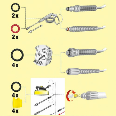 #ad Durable Washer Seals Package for Karcher K2 K3 K4 K5 K6 K7 Pressure Washer $14.25