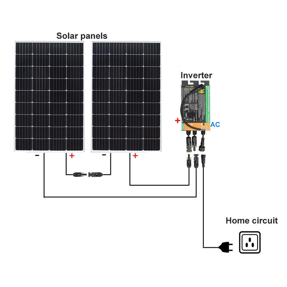300Watt Glass Solarmodule Photovoltaikanlage Balkonkraftwerk PV Solarpanel Mono - Bild 2 von 4