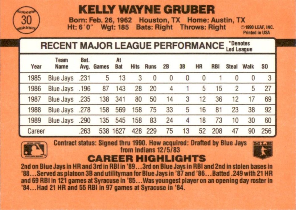 1990 Donruss Learning Series 30 Kelly Gruber Toronto Blue Jays eBay