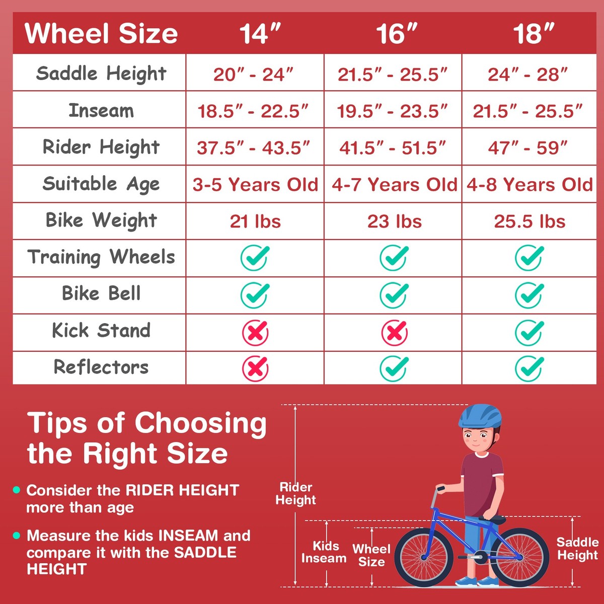 Woom Chart By Recommended Bike Size For Year Old 4