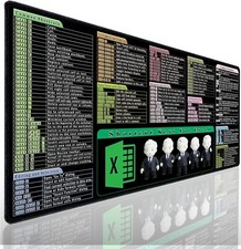 Raryine Excel Shortcuts Cheat SheetOffice Desk matKeyboard Shortcut Mouse pad...