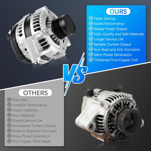 Brand New Alternator For 08-12 Dodge Charger Magnum Challenger 4896805AD 160Amp - Picture 8 of 12