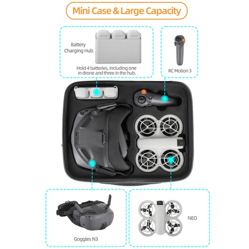 Carrying Case For DJI Neo with Goggles N3 RC Motion 3 Storage Case Portable Bag - Picture 2 of 7