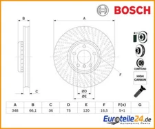 Brake Disc Bosch 0986479E18 for BMW 5 Series Touring 5 Series 7 Series