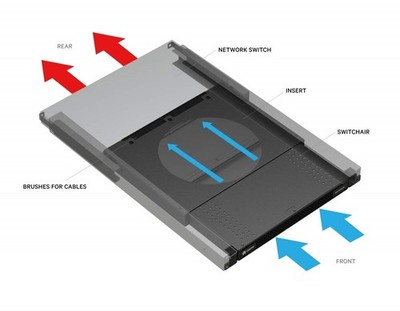 Vertiv Geist SwitchAir SA1-01002XLNB Passive1U Airflow Management Device