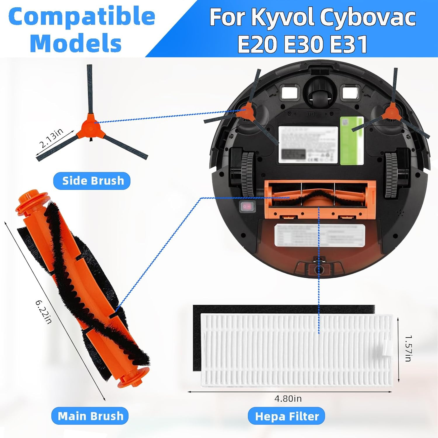 Replacement Parts Kit for Kyvol Cybovac E20, E30, E31 Robot Vacuum Accessories, 