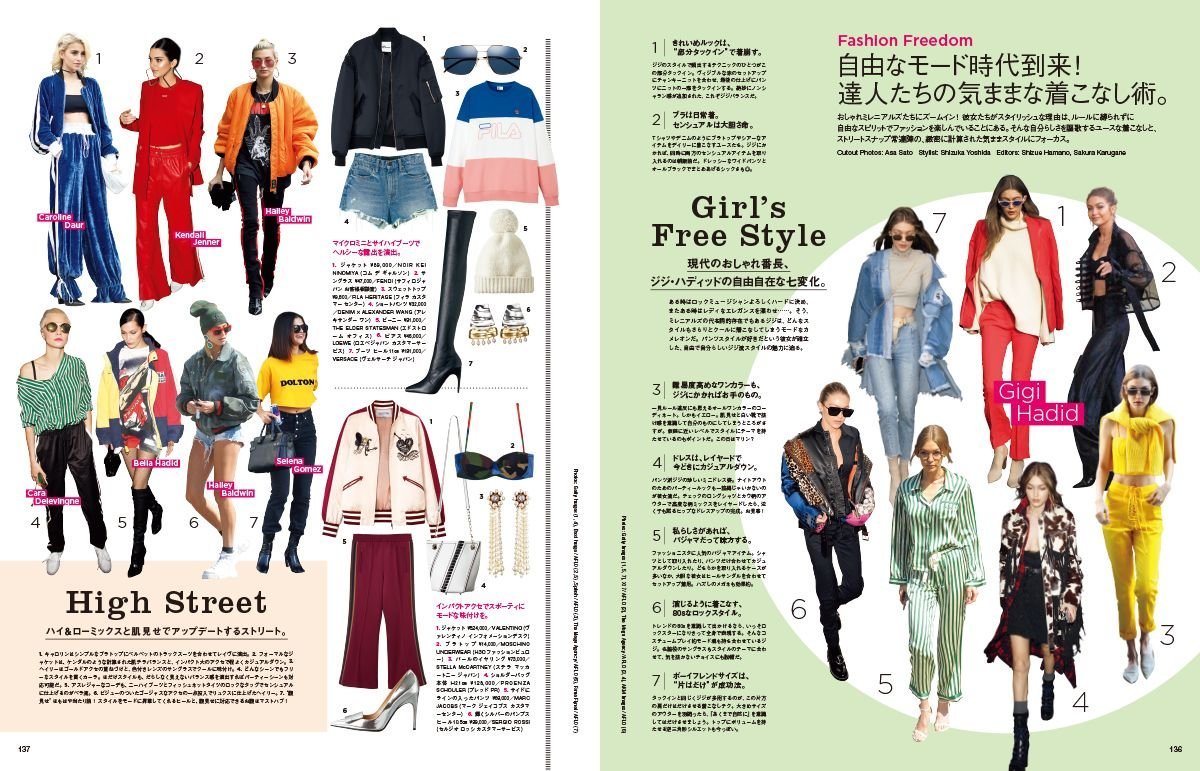 Vogue Japan November 2017 Japanese Women's Fashion Magazine Nov