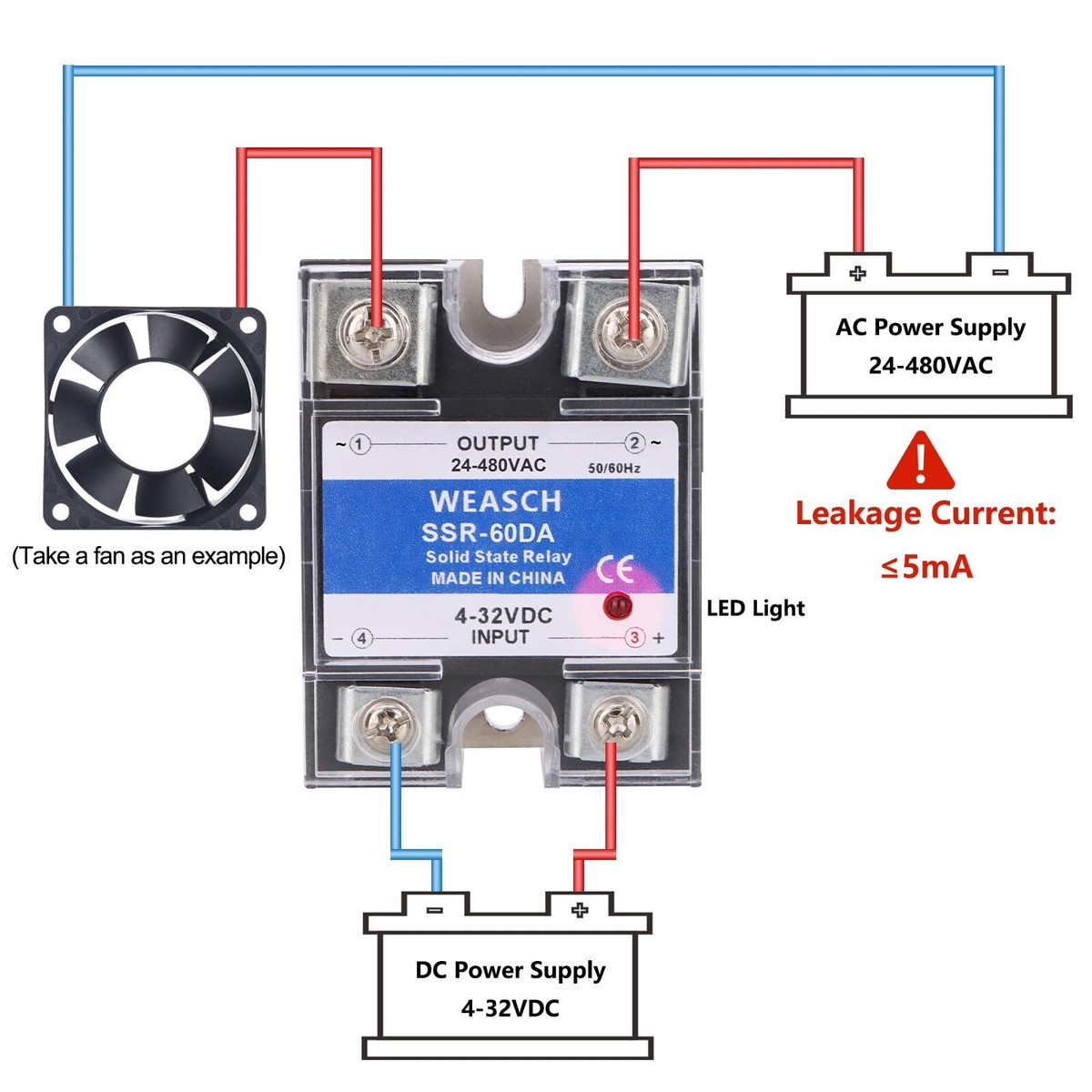 Playstation 53 360° View Of The Crydom Solid State Relay Zero Crossing ...