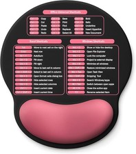 Mouse Pad with Wrist Rest - Ergonomic Memory Foam Support, Small Cute Excel Chea