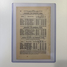 1908 Spalding “All-America” Baseball Team Rare Antique Cap Anson/King Kelly HOF