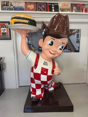 BIGBOY。アメトイ。 楽天市場】ビッグボーイ フィギュア ファンコ BIG BOY ボビングヘッド