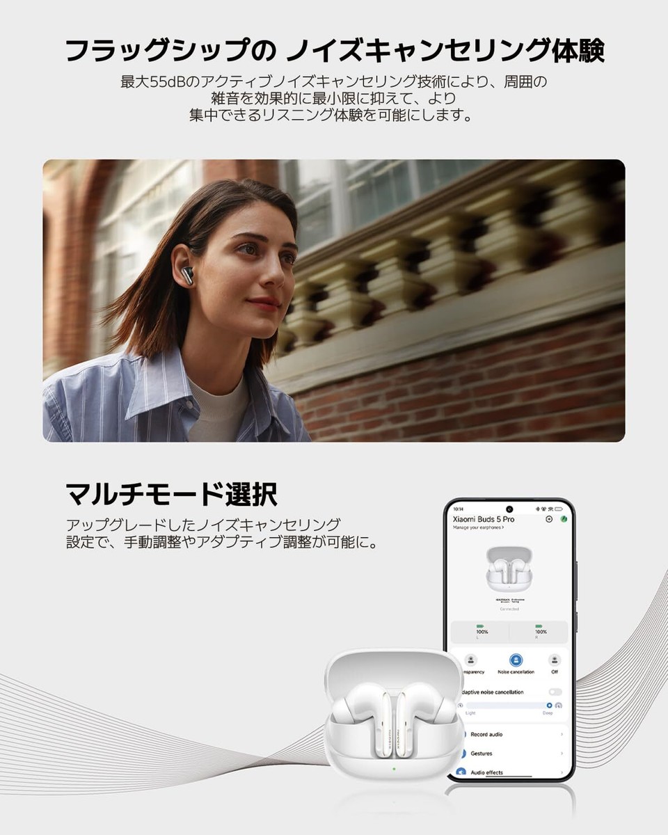 Xiaomi Buds 5 Pro Earphones Black Wi-Fi noise canceling From JPN