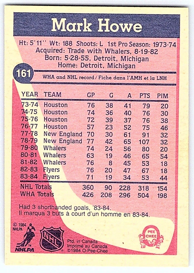 1984-85 O-Pee-Chee Mark Howe Philadelphia Flyers #161 - Image 2 of 2