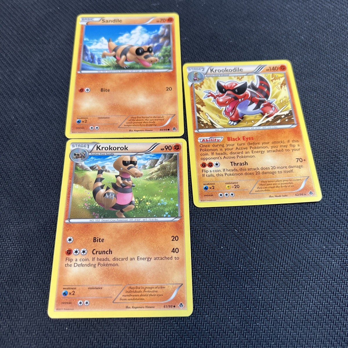 Sandile 60/98 Krokorok 61/98 Krookodile 62/98 Emerging Powers