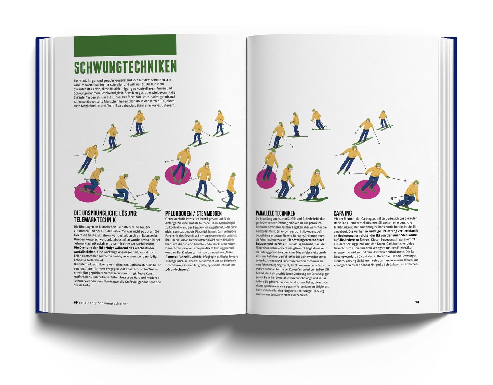 Thumbnail - Das Skibuch Steffen Heycke