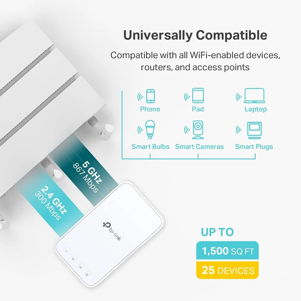 TP-Link WiFi Extender with Ethernet Port, Dual Band 5GHz/2.4GHz (AC1200) - Image 3 of 4