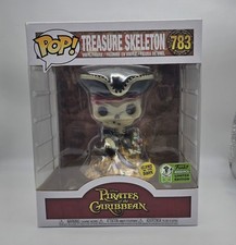 2021 Funko Emerald City Comic Con Exclusives ECCC Virtual Con Spring Convention Guide & Shared List 66