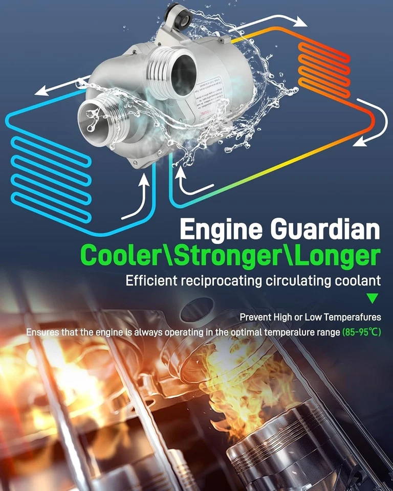 Electric Water Pump for BMW X3 Z4 X5 128i 323i 328i 528i 2006-2013 3.0L N51 N52 Foto 3 de 4