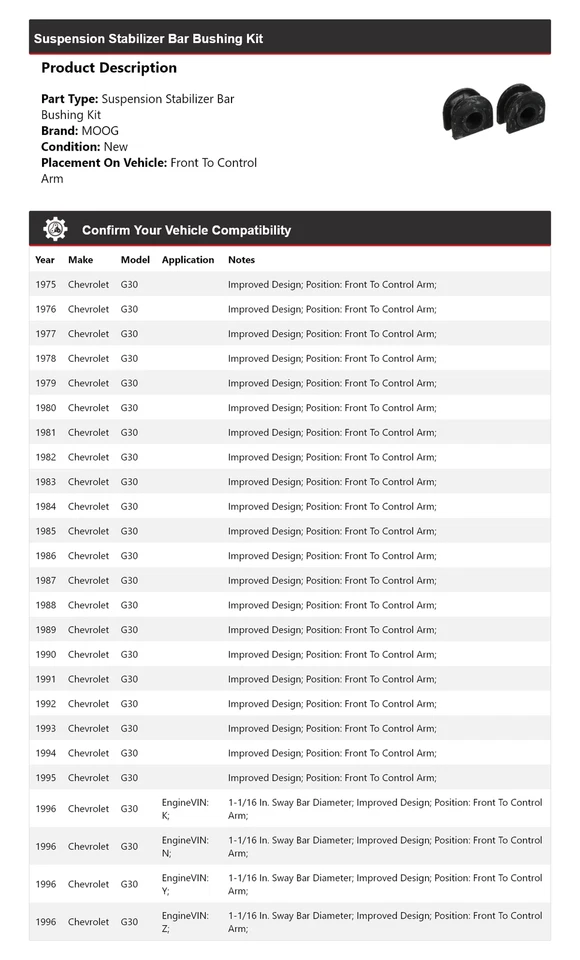 For 1975-1996 Chevrolet G30 Suspension Stabilizer Bar Bushing Kit MOOG 1975 1976 - Image 2 of 4