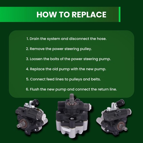Power Steering Pump Fit 03-09 Lexus GX470 Toyota 4Runner V8 4.7L 96-5371 - Picture 7 of 9
