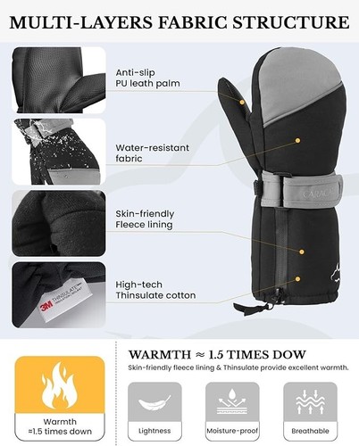 CARACALEAP - TODDLER KIDS SNOW MITTENS WATERPROOF AGES 2-4Y – BLACK/GRAY - Picture 2 of 7
