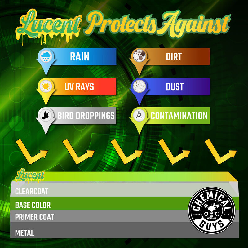 Chemical Guys WAC23416 Lucent Spray Shine Synthetic Spray Wax (16 oz