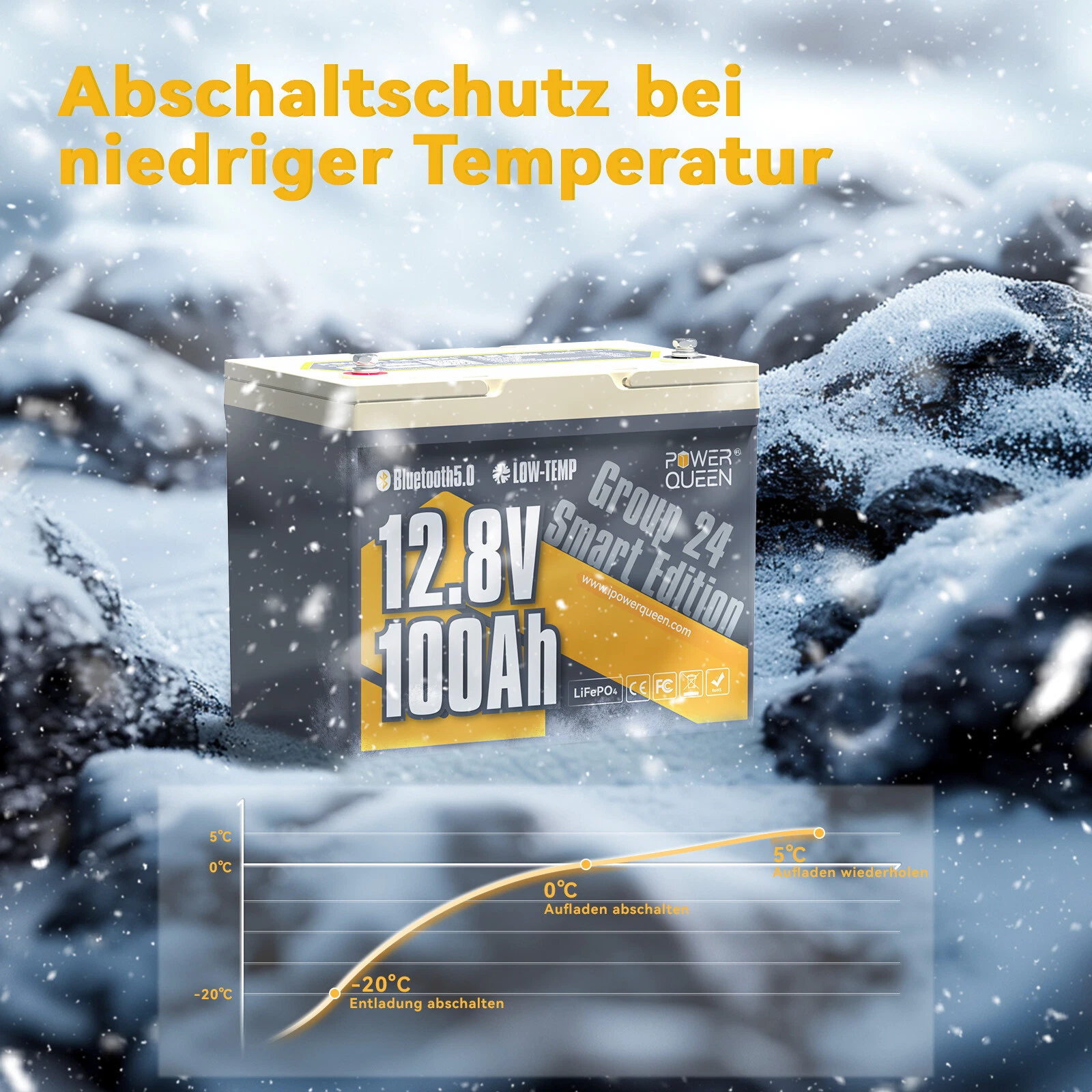 Bild 105 von 129