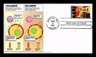 Dr Jim Stamps Know More About Diabetes First Day Issue Cachet Cover