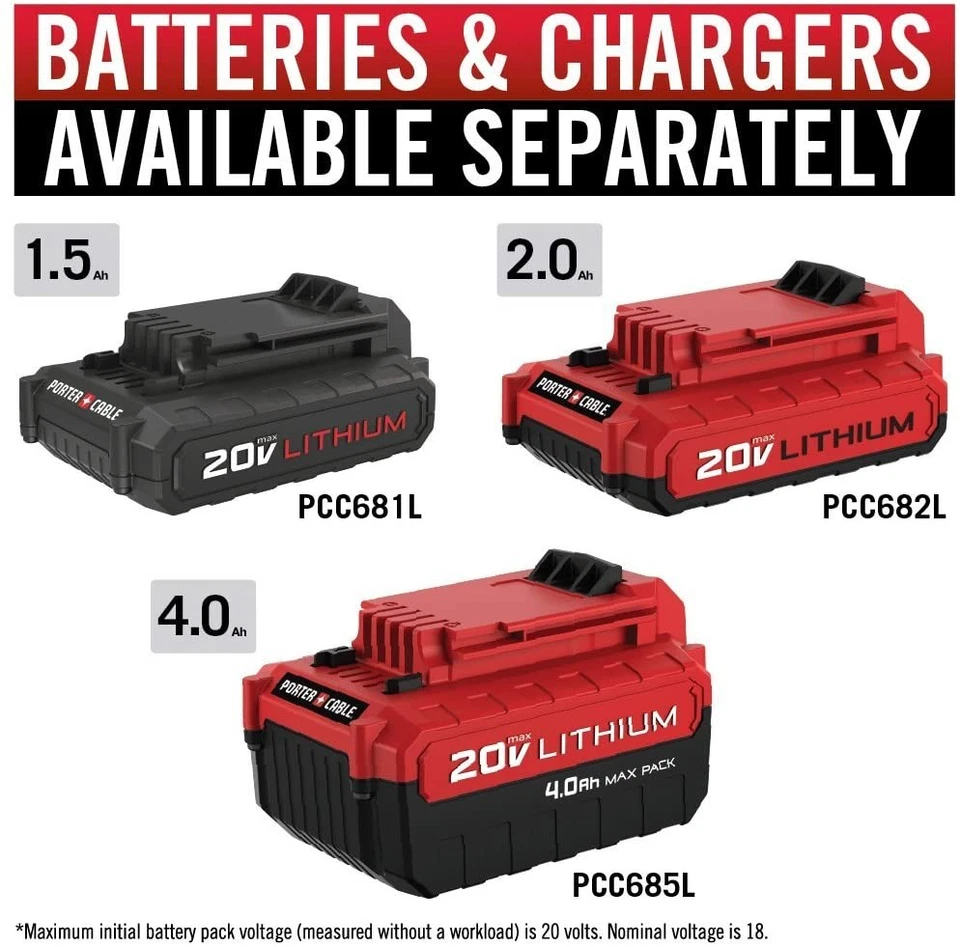 PORTER-CABLE PCC670B 20-Volt MAX Cordless Reciprocating Tigersaw TOOL ONLY - Image 4 of 4