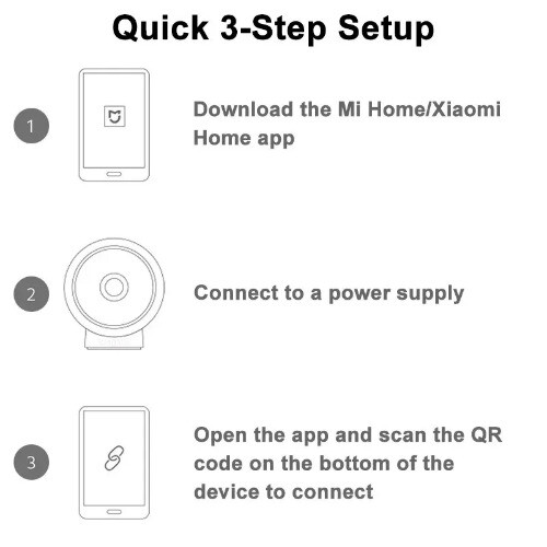 Xiaomi IP Camera 2K 1296P 180° Security Monitor cam Night Vision