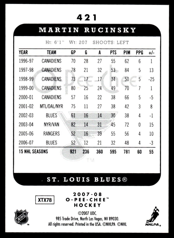 2007-08 O-Pee-Chee Micromotion Martin Rucinsky St. Louis Blues #421 - Image 2 of 2