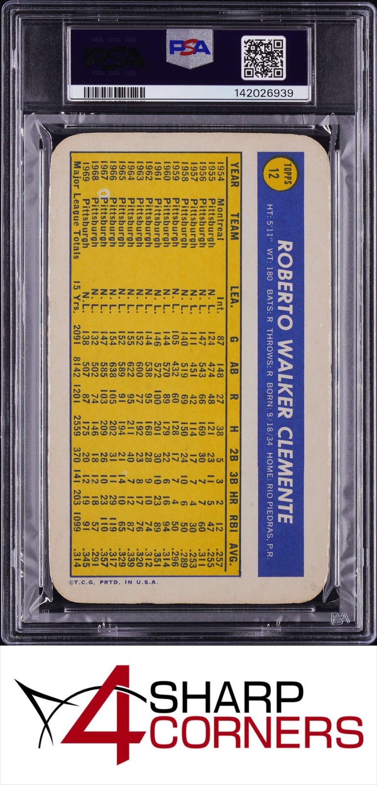 1970 TOPPS SUPER #12 ROBERTO BOB CLEMENTE PIRATES HOF PSA 8 view 2