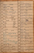 Vintage Gruen Watch Parts from Custom Parts System