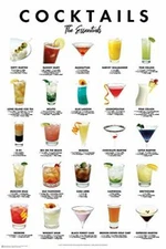 Cocktails - The Essentials Poster Print (24x36)