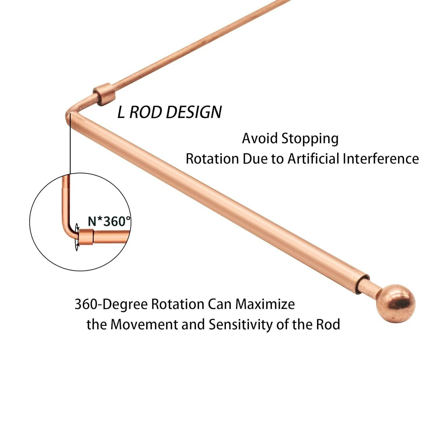 2x 99.9% Copper Dowsing rods Pure Copper Divining Rods Ghost Hunting HOT