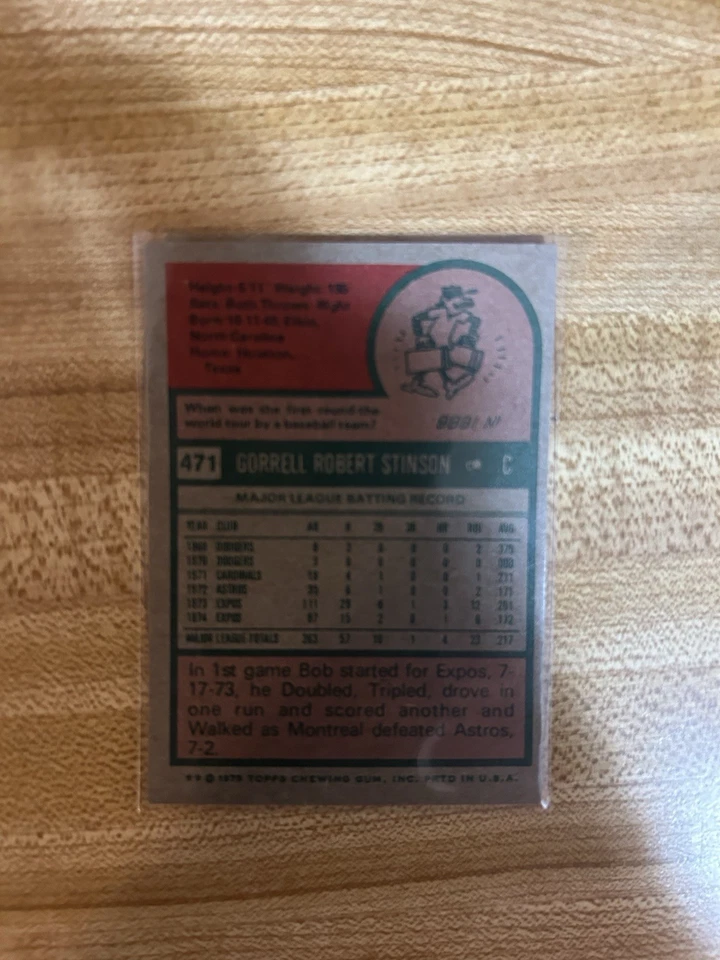 1975 Topps - Bob Stinson #471 - Image 2 of 2