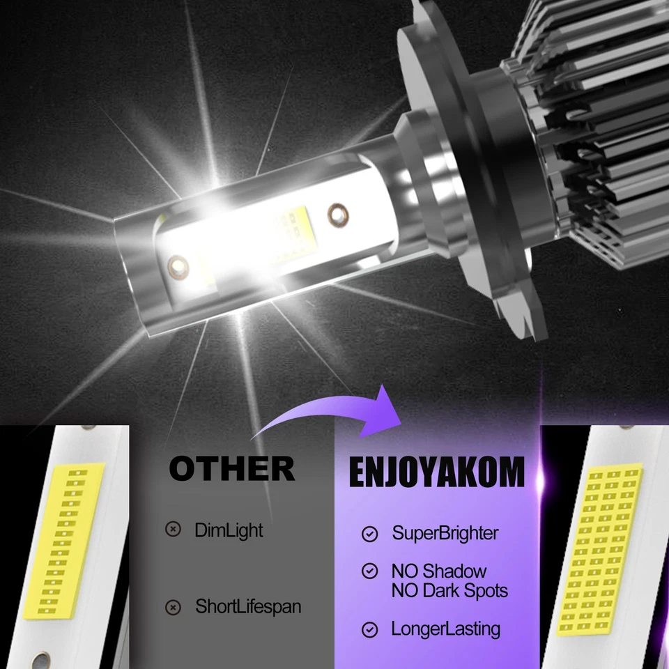 For Toyota Tacoma 2005-2011 LED Headlight High/Low Bulbs + Fog Light 6000K 4x - Image 3 of 4