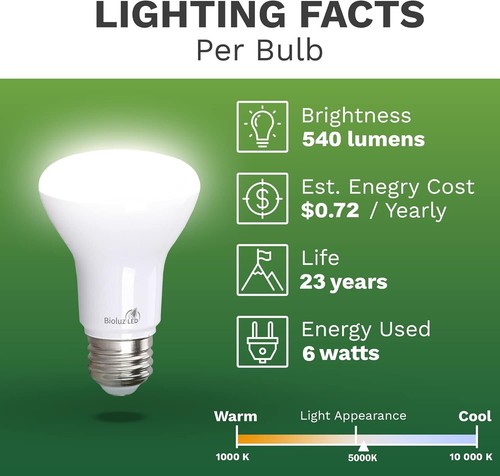 8 Pack BR20 LED Bulb 5000K Daylight 6W = 50 Watt Replacement 90 CRI 540 Lumen... - Picture 6 of 7