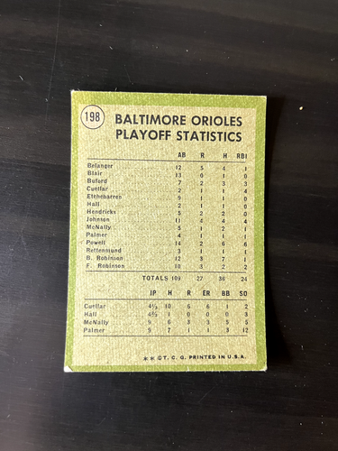 1971 Topps Baseball #1-262. You-Pick Complete-Your-Set. Low Ship. Up to 10% Off - Picture 379 of 501