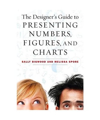 The Designer's Guide to Presenting Numbers, Figures, and Charts, Sally Bigwood, 