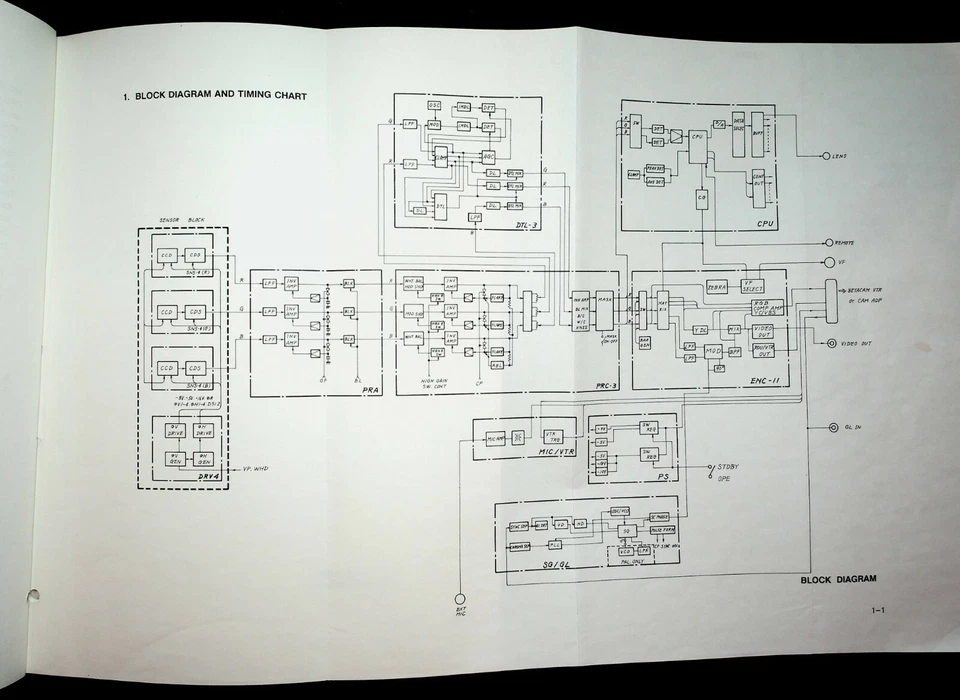 Hitachi Denshi Model Z-One Portable Color Camera Service Manual Schematics Book - Image 4 of 4