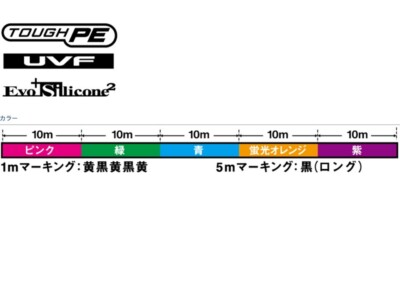 Fil De Pêche Daiwa PE UVF SALTIGA DURA SENSOR×8＋Si2 - 600m - Résistance #1-18 Lb - Tressé Super PE