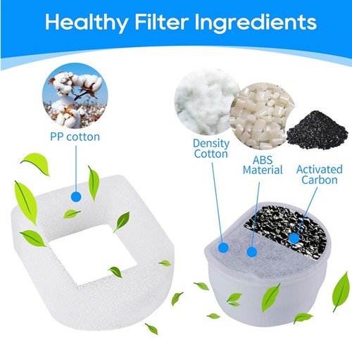Filtro Carbone di Ricambio Filtro Carboni Attivi per PetSafe Drinkwell Avalon Fontana Pagoda - Foto 4 di 11